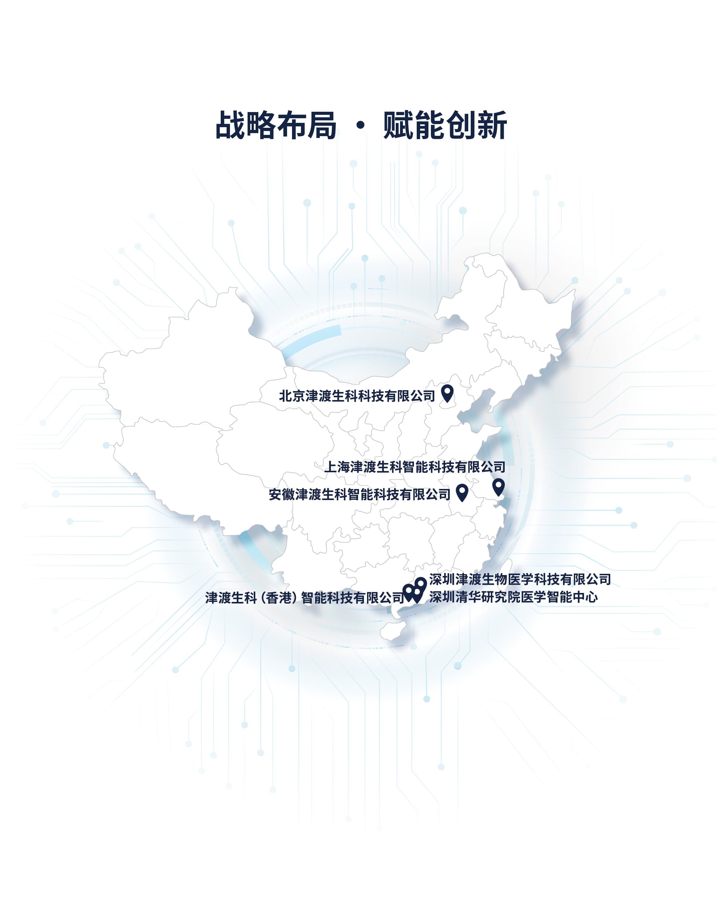津渡公司分布图